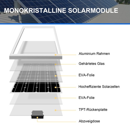 300W 12V Mono Solarpanel Starres Solarpanel Photovoltaikmodul Solarpanelkabel - Bild 5 von 14