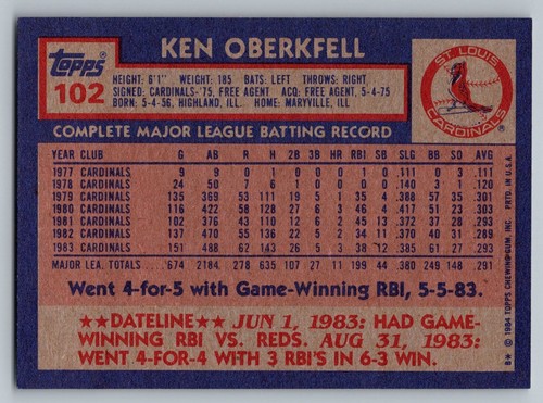 1984 Topps Baseball Singles #1-199. You Pick. NM - Picture 153 of 281