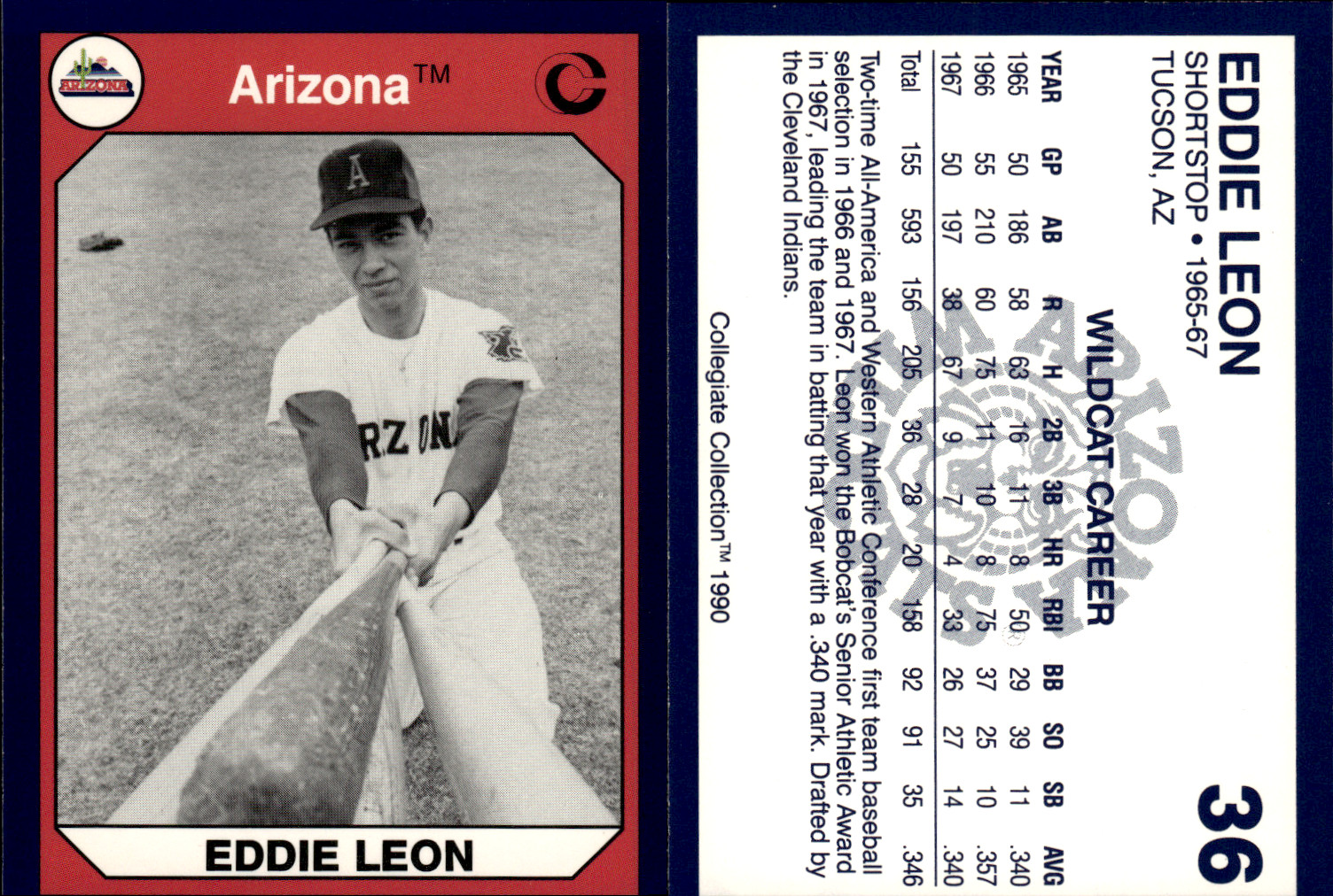 1990-91 Collegiate Collection Arizona Wildcats Multi-Sport ~ Choose Your Card