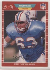Click to enlarge Mike Munchak