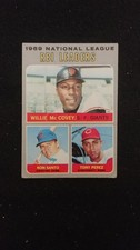 1970 Topps baseball card #63 N.L. RBI Leaders  ( G to VG )