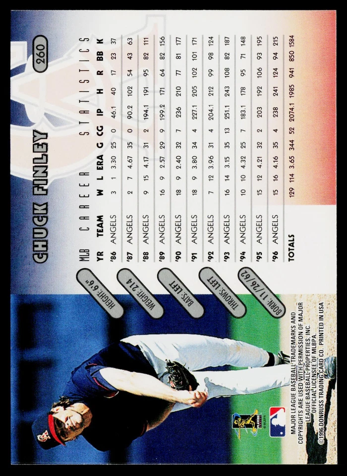 1997 Donruss #260 Chuck Finley - Image 2 of 2