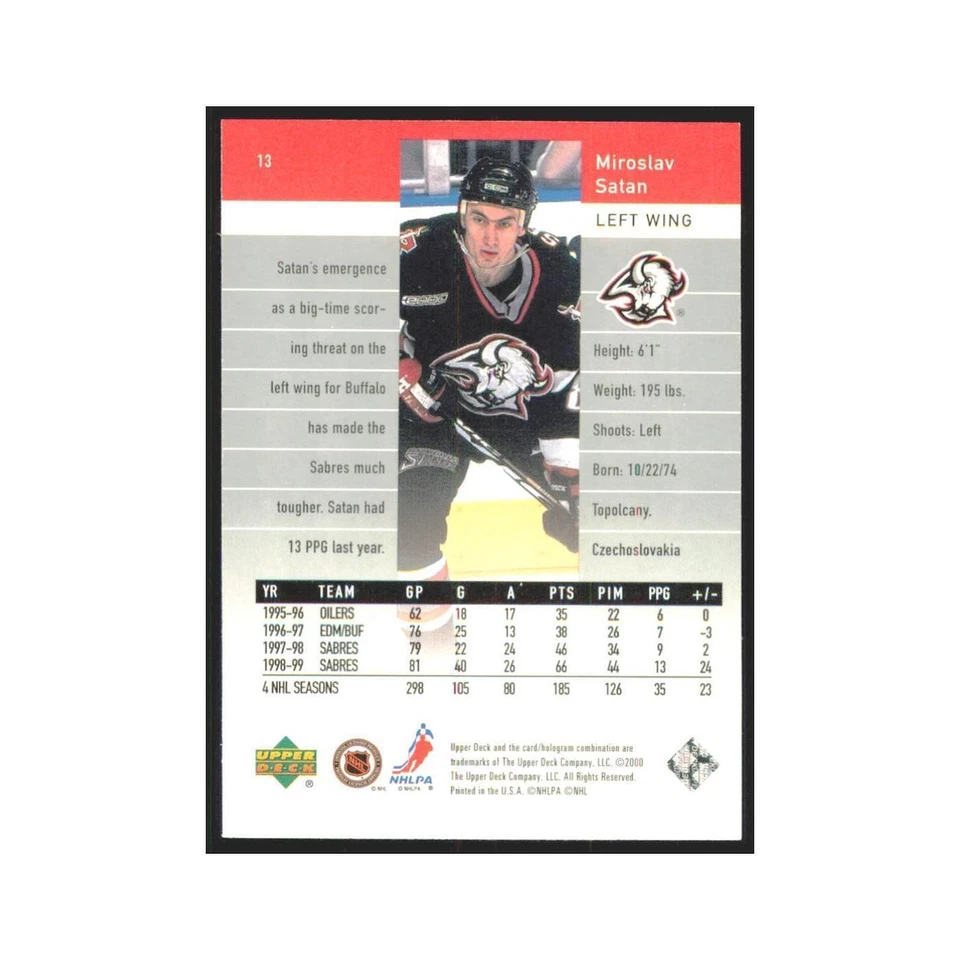 Miroslav Satan 1999 Upper Deck Black Diamond #13 Buffalo Sabres Hockey Card NM - Image 2 of 3