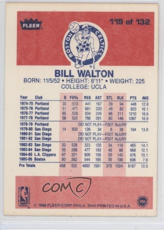 1986-87 Fleer Bill Walton #119 HOF