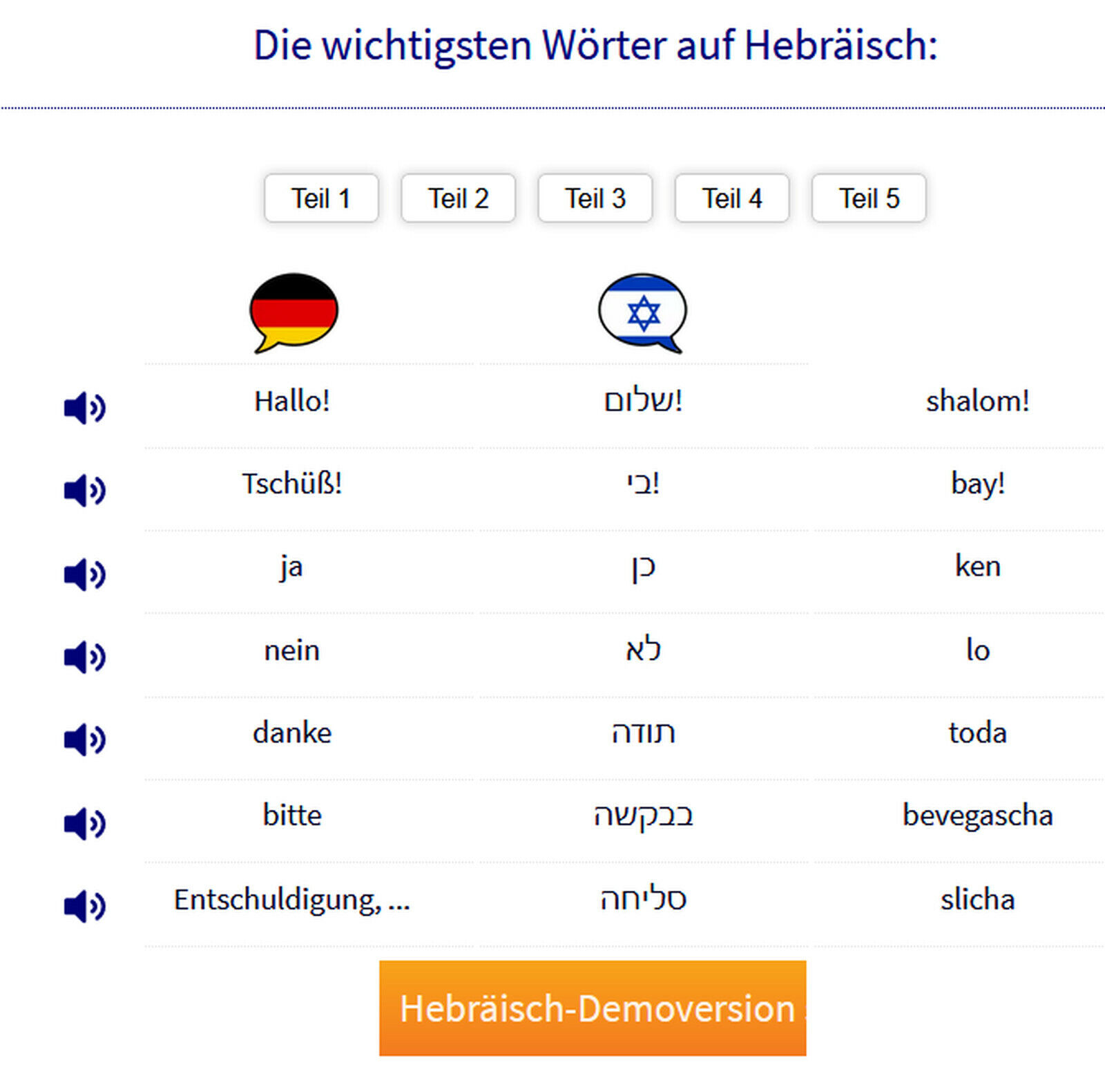 Bild 51 von 165