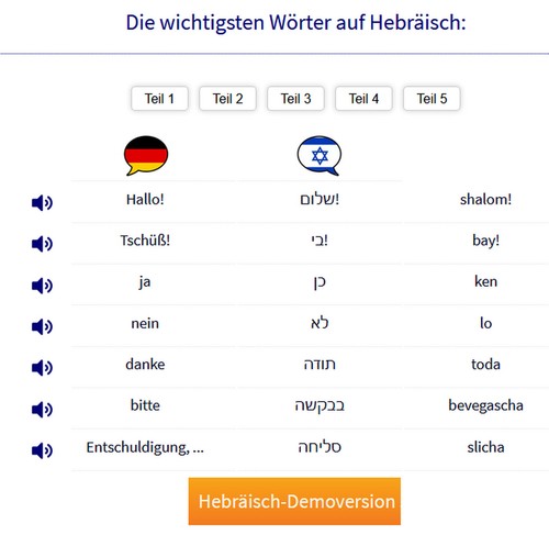81 Sprachen von A bis Z Multimedia-Sprachkurs Demo vor Kauf der Vollversion - Bild 51 von 165