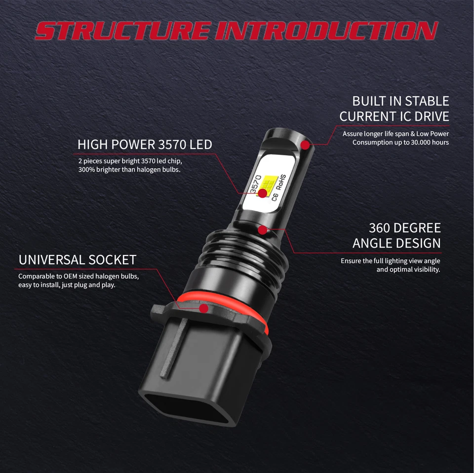 2 светодиодные противотуманные лампы 12278 PSX26W 6000K белые для GMC Yukon 2015–2019 Yukon XL - Изображение 2 из 4