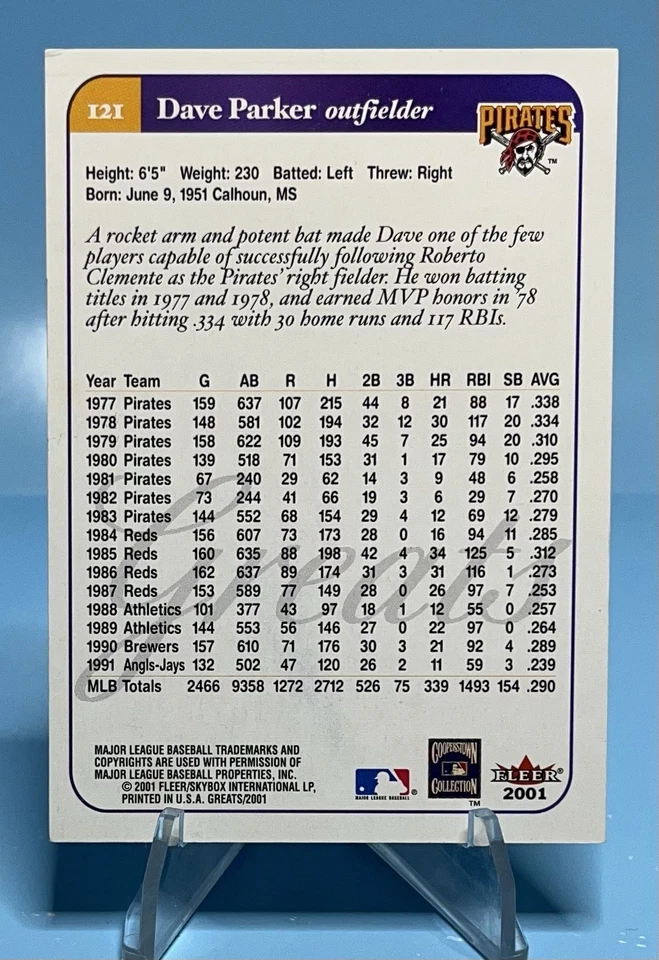 2001 Fleer Greats of the Game Dave Parker Autograph Auto #121 Pirates - Image 2 of 2