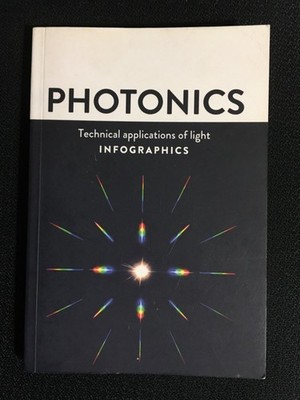 PHOTONICS Technical Applications of Light INFOGRAPHICS 2016 Spectaris Technology