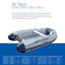 Sunsport Talamax Comfortline Boat Slatt Air Aluminium Deck Inflatable ALL Models