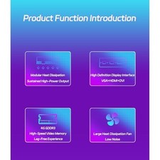 4GB Low Profile Graphics Card, HDMI VGA DVI-D Triple Output, Slim Desktop GPU, W 4