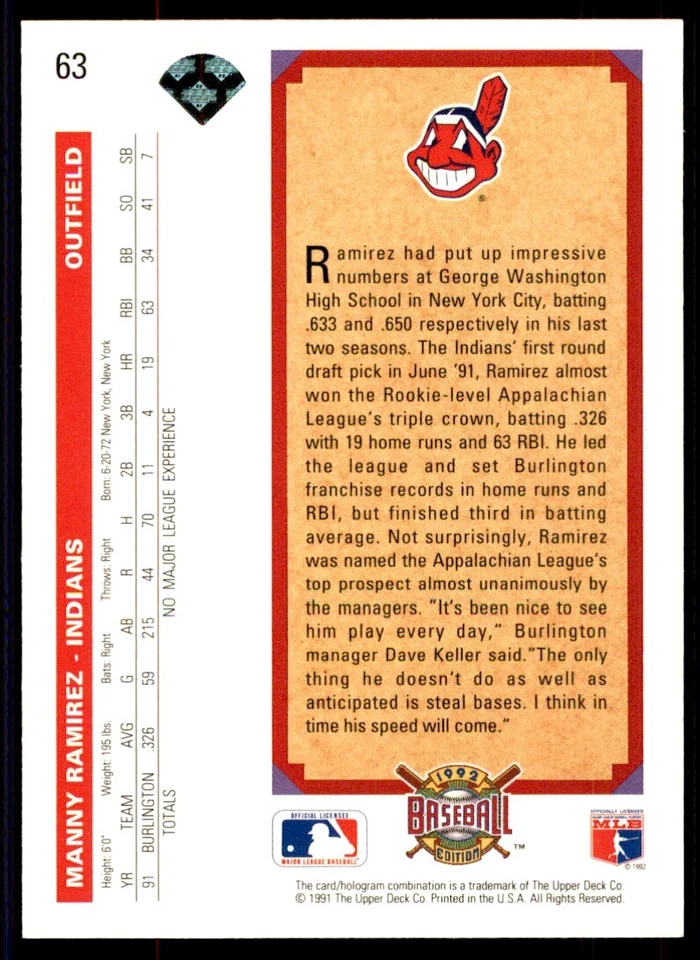 1992 Upper Deck #63 Manny Ramirez RC - Image 2 of 2