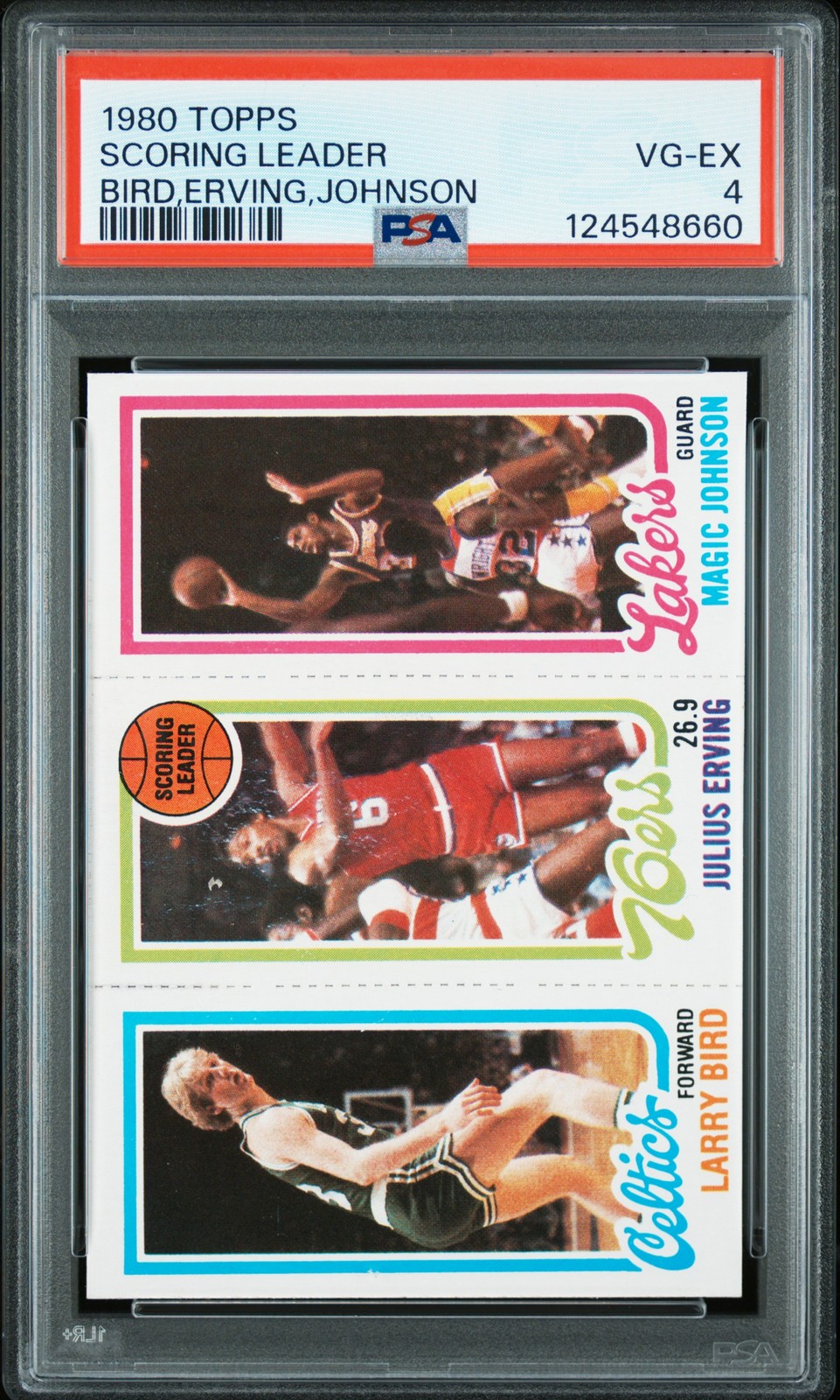 1980 TOPPS SCORING LEADER JULIUS ERVING/LARRY BIRD/MAGIC JOHNSON PSA 4