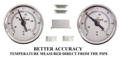 ROHRTHERMOMETER PAAR 2ER SET 63mm 0/120C/F MIT FEDERN HEIZKÖRPERAUSWUCHTUNG