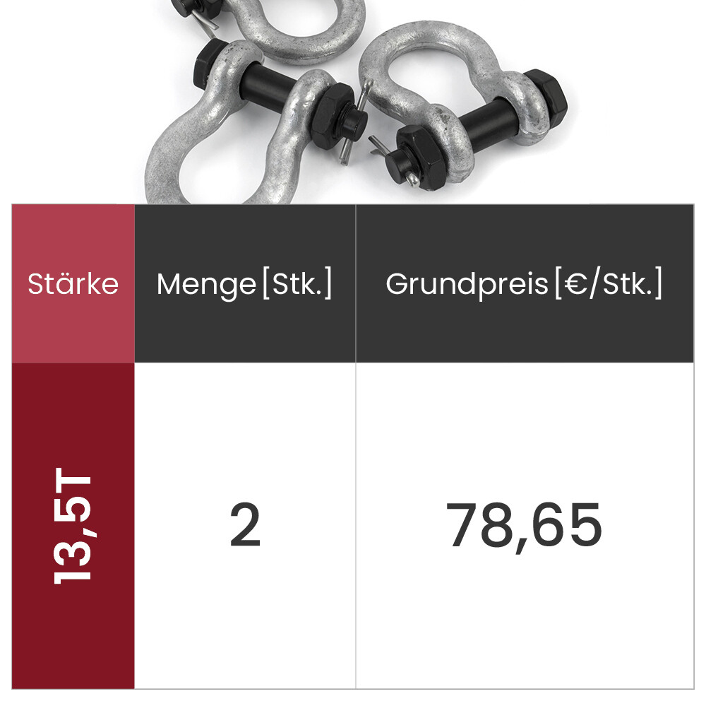 Bild 27 von 96