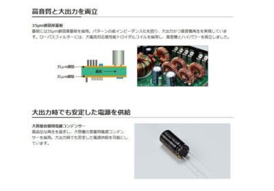 GM-D8400 Pioneer Carrozzeria 200W×4ch Automotive ultra-compact