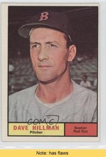 Dave Hillman