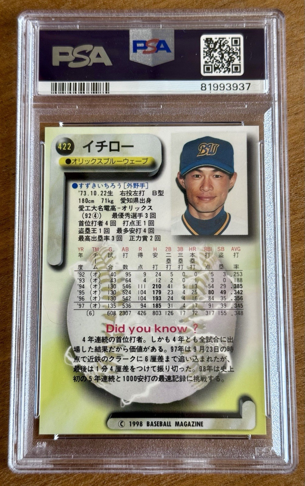 1998 BBM #422 Ichiro Suzuki HOF Mariners Pre-MLB PSA 10 Orix Blue Wave POP 20 view 2