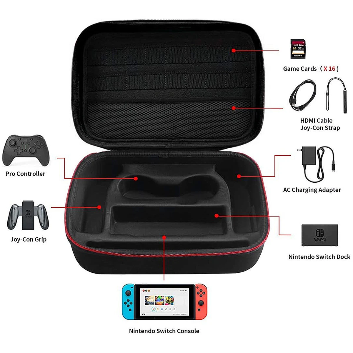 Switch Case for Nintendo Switch and Switch OLED Model, Portable Full  Protection Carrying Travel Bag with 18 Game Cards Storage for Switch  Console Pro