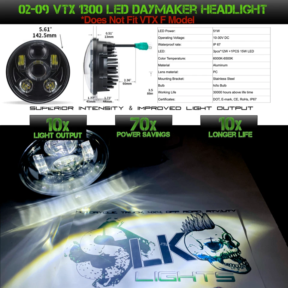 Honda VTX 1300 Black Daymaker LED Headlight & Bracket - Image 3 of 4