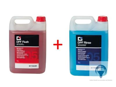 Dieselpartikelfilter Reninger DPF Reiniger 5L Reiniger DPF Spülung