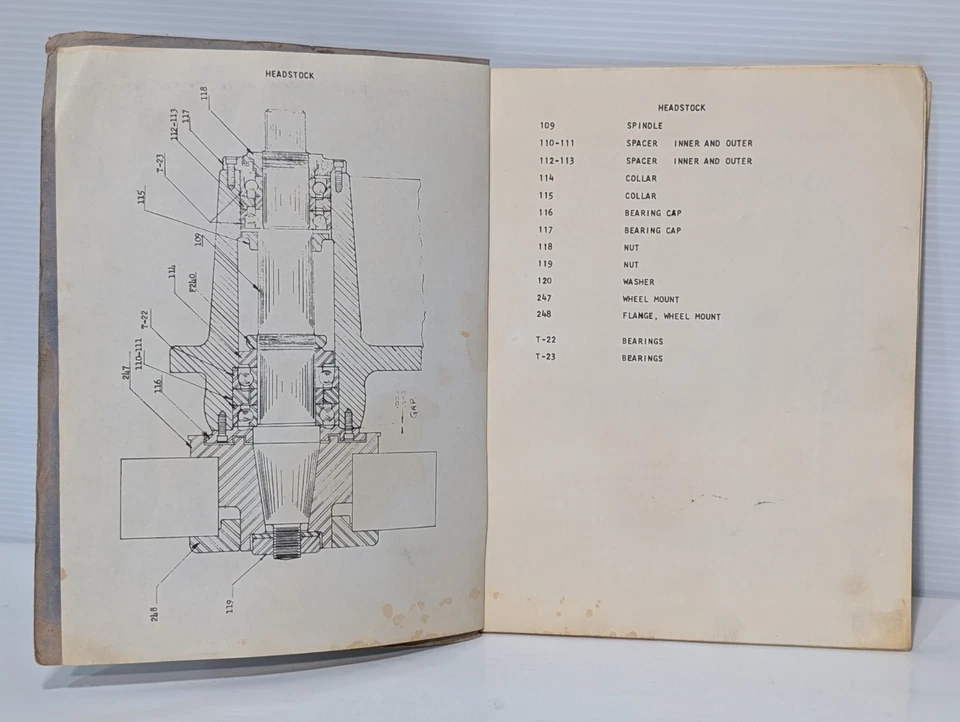 Lista de piezas de amoladora sin centro Royal Master Grinders, vintage, como se muestra Foto 2 de 4