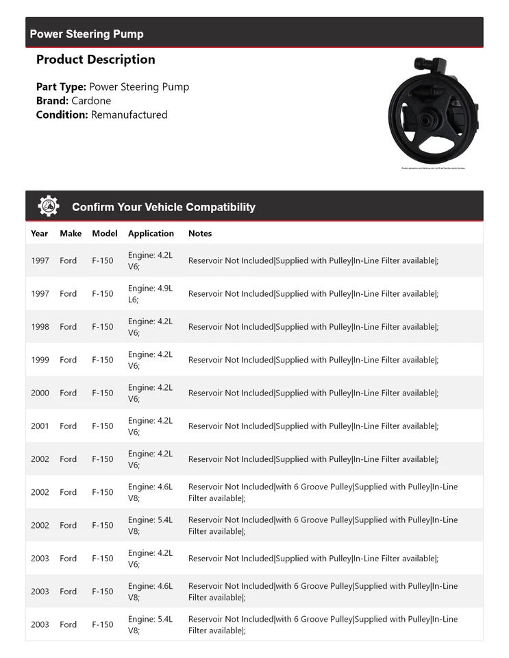 Bomba de dirección asistida Cardone para Ford F-150 1997-2003 1998 1999 2000 2001 2002 Foto 2 de 4