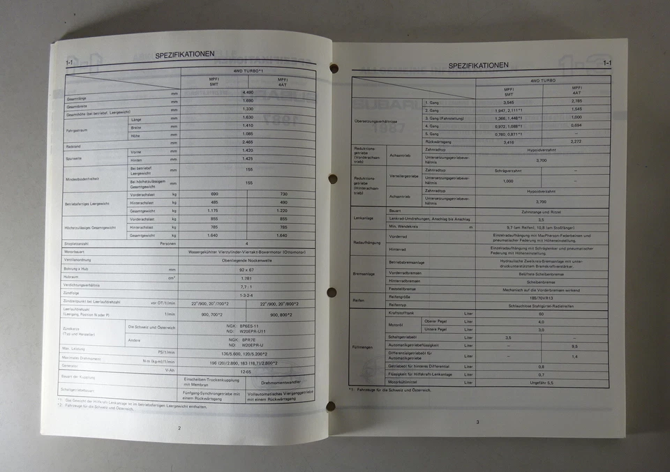 Manual de Taller/Manual de Servicio 4 Volúmenes Subaru XT Stand 05/1987 - Imagen 2 de 4