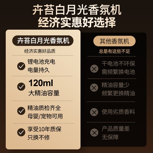 Home Air Aroma Bluetooth Hotel Essential Oil Fragrance Diffuser Scent Machine NE - Picture 4 of 6