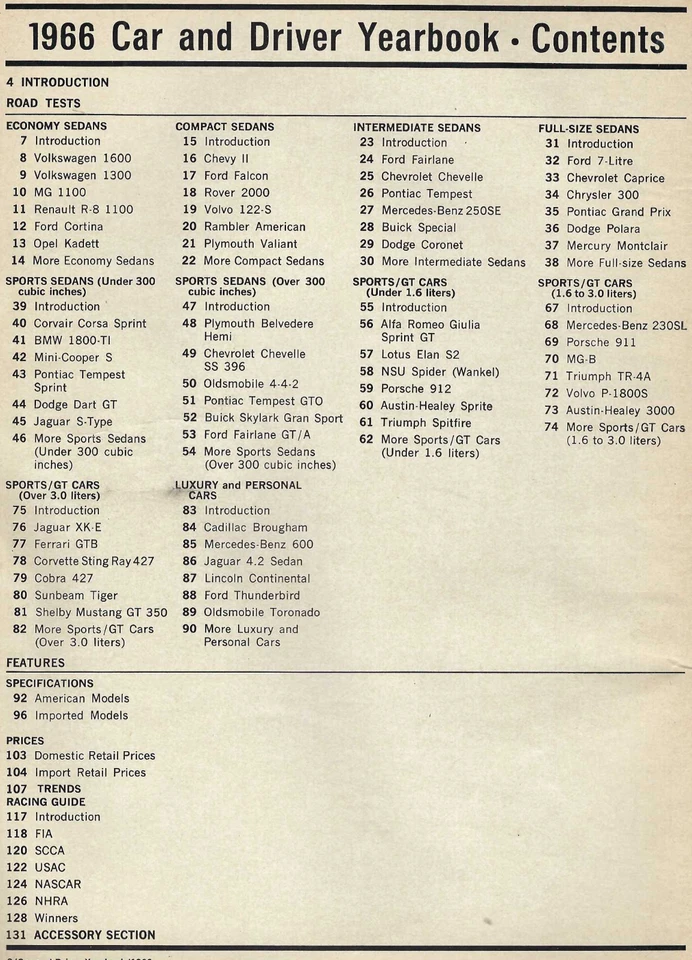 1966 Car and Driver Yearbook. GTO 442 Corvette Mustang Tiger VW GS Chevelle more Foto 2 de 2