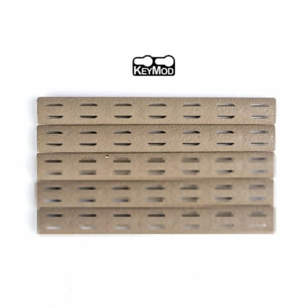 Rail Panel Cover Mlok/ KEYMOD Protection System Covers Snap-in Panel ...
