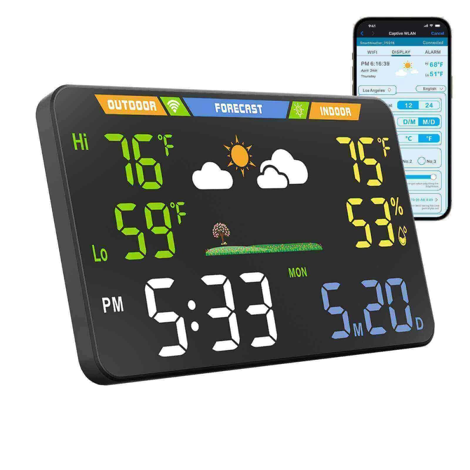 With Wi-fi Direct Connection, No App Required, Indoor Outdoo