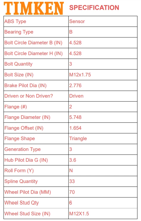 Timken Front Wheel Bearing & Hub Assembly For Chevy Uplander Pontiac Montana V6 - Image 3 of 4