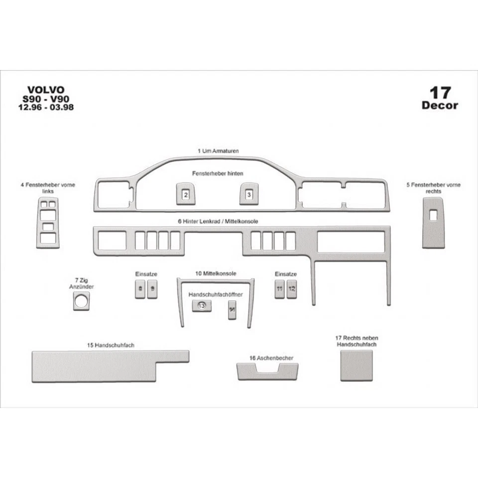 Kit de molduras de tablero de aspecto de madera Volvo S90 / V90 1996-1998 panel revestimiento de carbono Foto 3 de 4