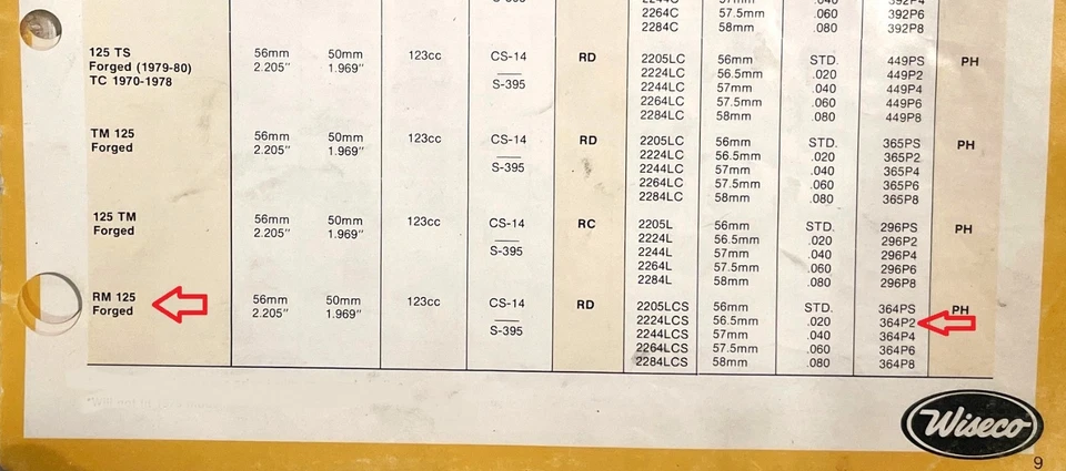 WISECO Suzuki RM125 '75 Piston Kit 56.5mm NEW 364P2 Piston, rings & circlips Nos - Image 3 of 4