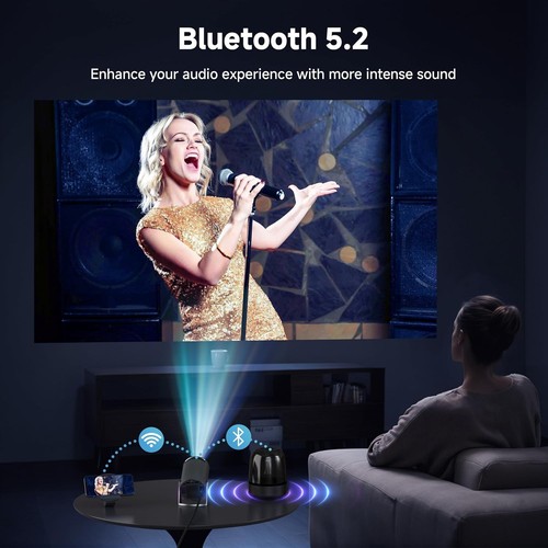 Aubor Mini Projector with Wifi and Bluetooth 1080P Support Smart Projector - Picture 6 of 9