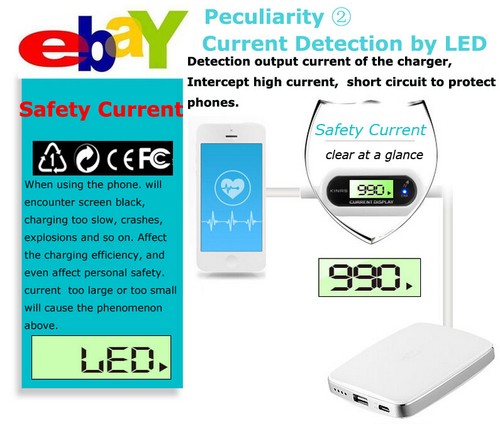 Intelligent Data Line USB Charger Current Display High-voltage Charging Smart US - Picture 4 of 11