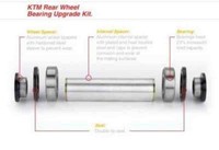 KTM / Husaberg / Yamaha Rear Wheel Bearing Upgrade Kit