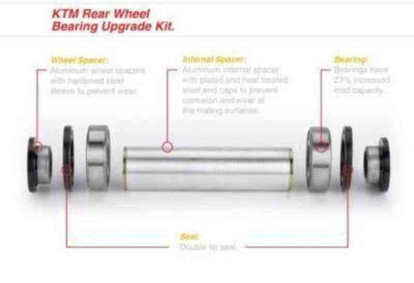 KTM / Husaberg / Yamaha Rear Wheel Bearing Upgrade Kit-image