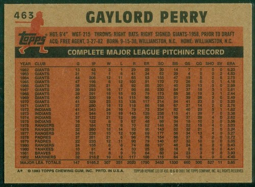 Original Autograph of Gaylord Perry HOF of the Mariners on a 1983 Topps Archive - Picture 2 of 2