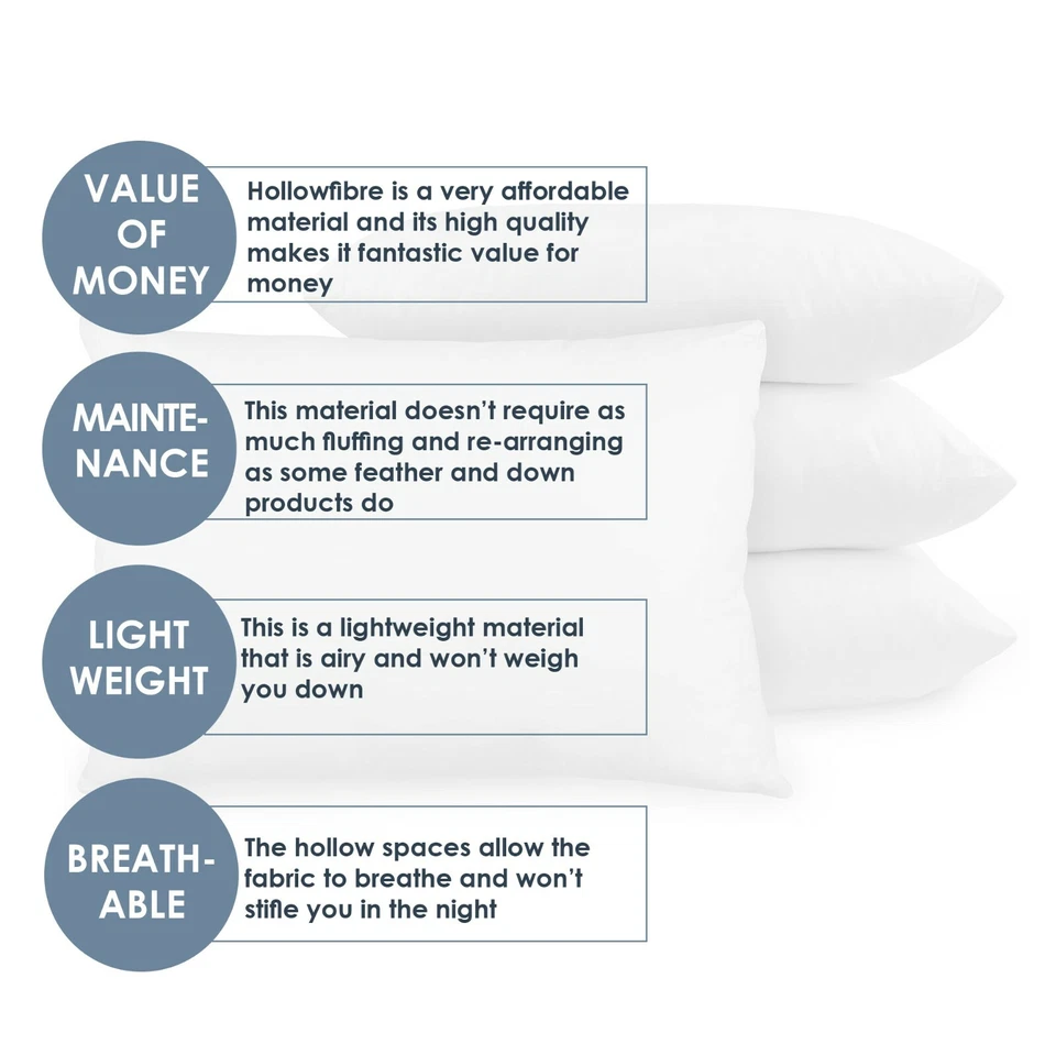 FOUR PACK DELUXE SUPER BOUNCE BACK PILLOWS - 4 BEDDING SET, 2 PAIRS - Image 3 of 4