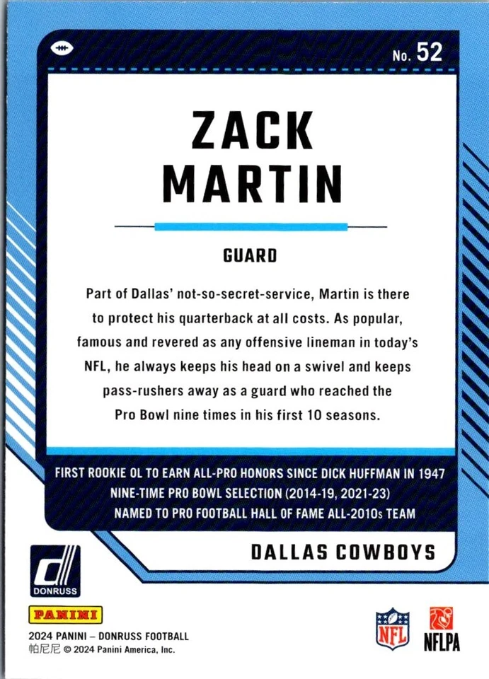 2024 Panini Donruss Zack Martin Dallas Cowboys #52 - Image 2 of 2