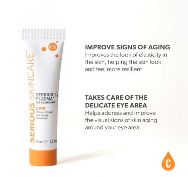 Crema de vitamina C para tratamiento ocular con plasma Serious Skincare C3 (2) 0,5 oz/15 ml cada una nueva en caja Foto 2 de 4