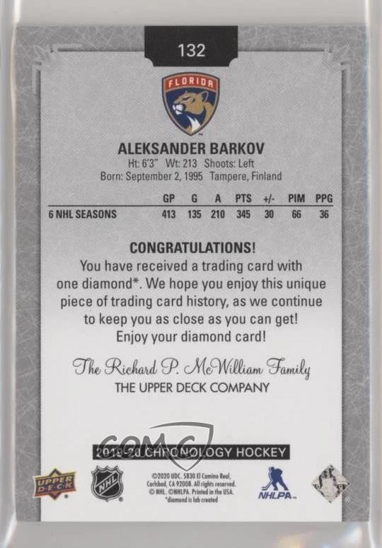 2019-20 Upper Deck Chronology Diamond Relic /36 Aleksander Barkov #132 - Image 2 of 2