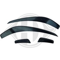 Spoiler Diederichs 1682464 Hd Tuning FüR Mercedes Benz Mercedes Benz Vorne