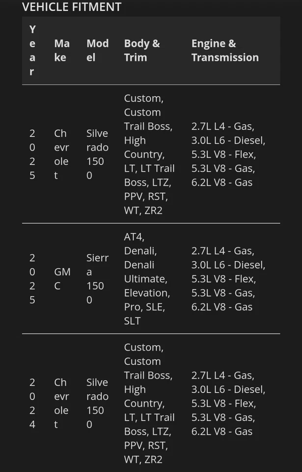 2022-2025 GMC Sierra Chevy Silverado FRONT RADAR SENSOR OEM - Image 2 of 4