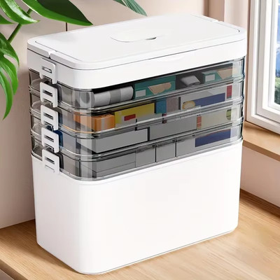 Large Capacity Multi-Layer Medicine Organizer and Usage Guide - Durable Waterpro
