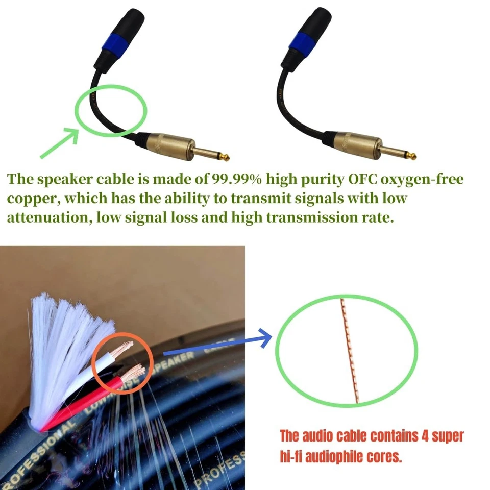 1/4" Male to Speakon Female Cable Adapter, 6.35mm TS Male Plug to Speakon Female - Image 4 of 4