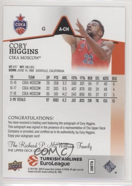 2019 Upper Deck Goodwin Champions Turkish Airlines EuroLeague Cory Higgins Auto - Image 2 of 2