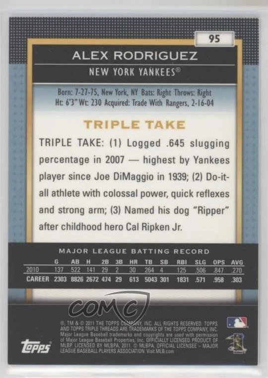 2011 Topps Triple Threads Sapphire /25 Alex Rodriguez #95 - Image 2 of 2